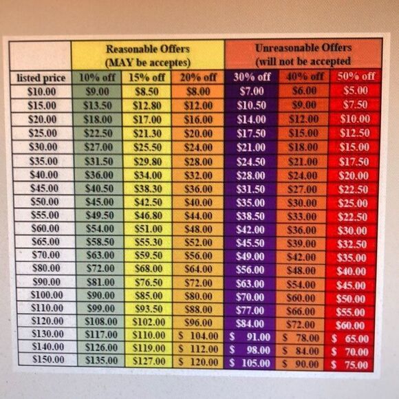 COACH CAPE w/DETACHABLE HOOD Wm Sz XS/S, RN 132154, Black Oversized NEW - Picture 13 of 16